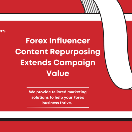 Forex Influencer Content Repurposing Extends Campaign Value